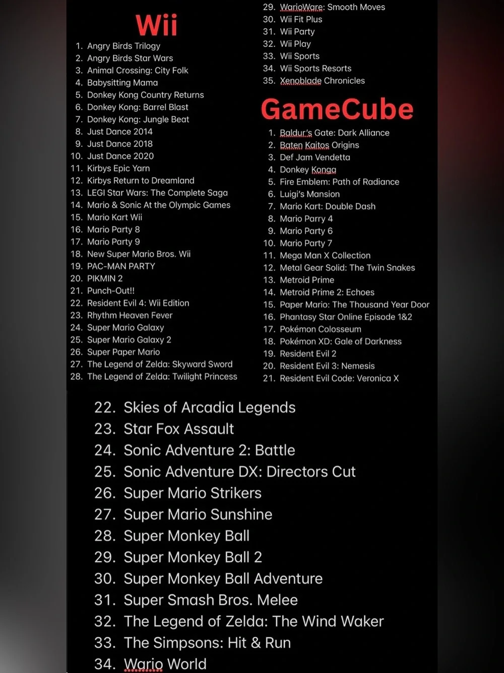 68-Game Wii / GameCube Digital Game Bundle!!